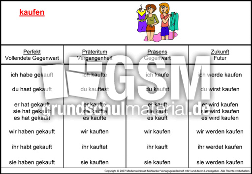 kaufen-K.jpg